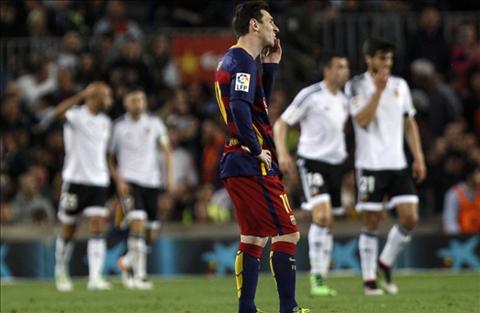 Messi Barca vs Valencia